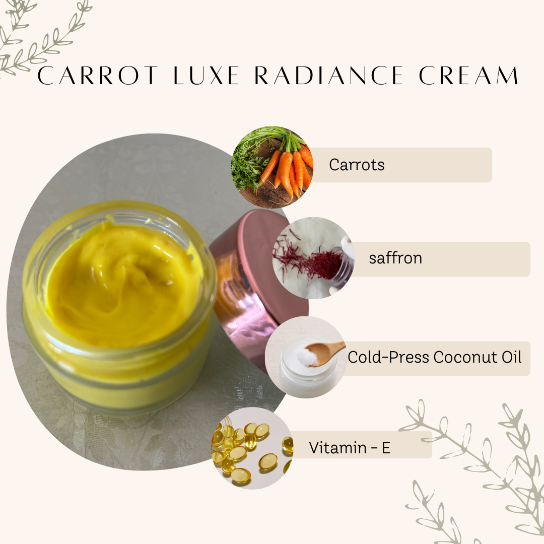 Cream and Green Minimal Product Ingredients